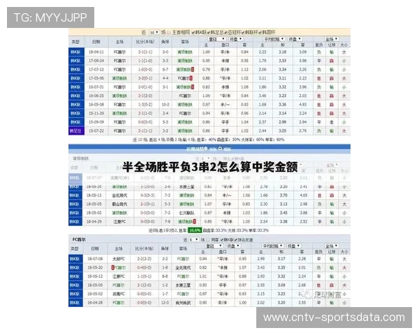 足球胜平负计算器竞彩网比分大型赛事防坑指南